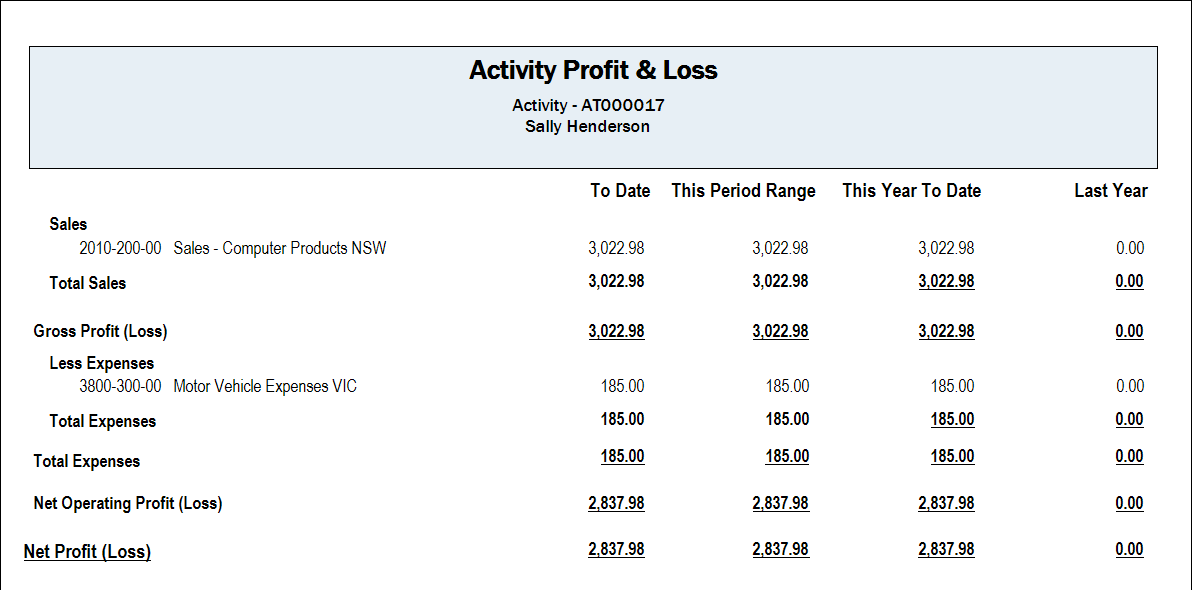 https://austlinkwebresources.s3.amazonaws.com/www.jiwatraining.com.au/articles/Jiwa-Activity-Tracker-Reporting/13-01-2021%2012-03-06%20PM.png