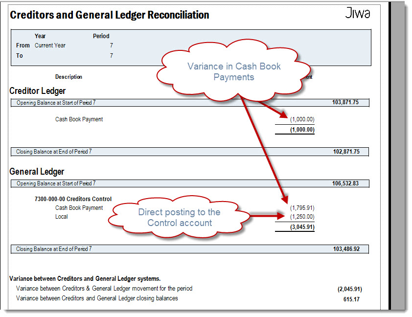 https://austlinkwebresources.s3.amazonaws.com/www.jiwatraining.com.au/articles/Jiwa-Creditors-Reconciling-GeneralLedger/38.jpg