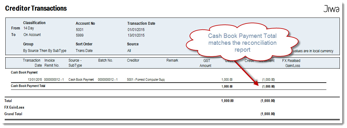 https://austlinkwebresources.s3.amazonaws.com/www.jiwatraining.com.au/articles/Jiwa-Creditors-Reconciling-GeneralLedger/41.jpg