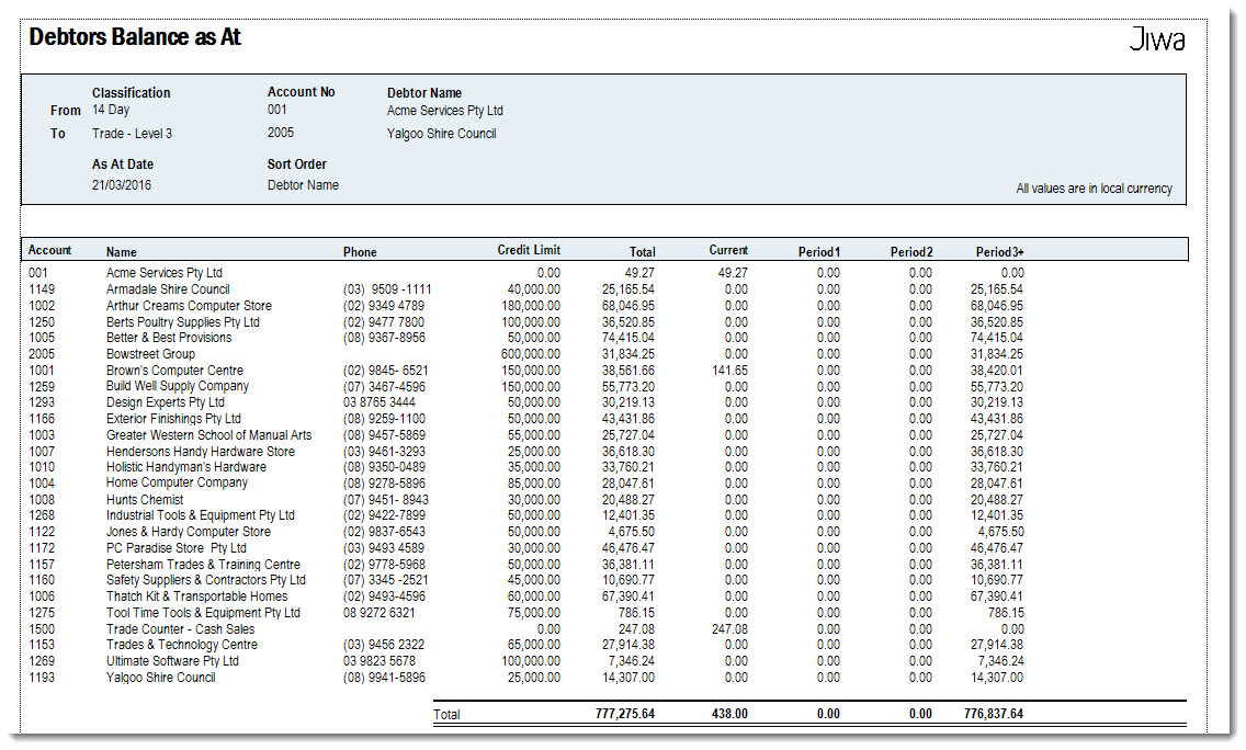https://austlinkwebresources.s3.amazonaws.com/www.jiwatraining.com.au/articles/Jiwa-Debtors-Aged-Balance-Reports/52.jpg