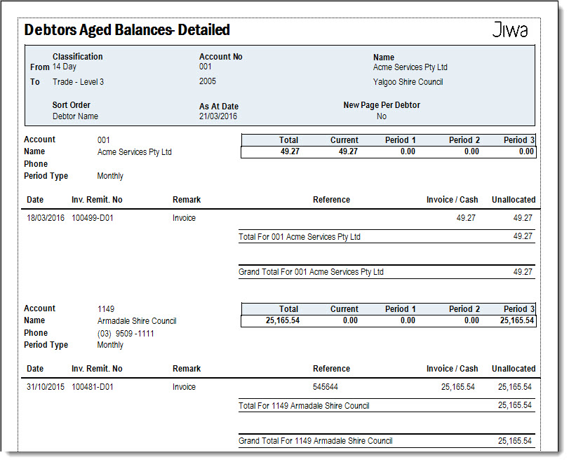 https://austlinkwebresources.s3.amazonaws.com/www.jiwatraining.com.au/articles/Jiwa-Debtors-Aged-Balance-Reports/55.jpg