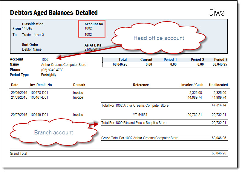https://austlinkwebresources.s3.amazonaws.com/www.jiwatraining.com.au/articles/Jiwa-Debtors-Aged-Balance-Reports/56.jpg