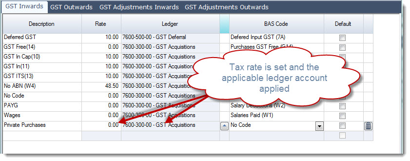 https://austlinkwebresources.s3.amazonaws.com/www.jiwatraining.com.au/articles/Jiwa-GL-BAS-Reporting/4.jpg