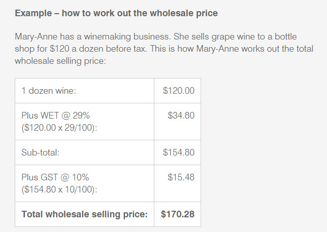 https://austlinkwebresources.s3.amazonaws.com/www.jiwatraining.com.au/articles/Jiwa-GL-WET-Tax/2016-12-07_13-15-34.jpg