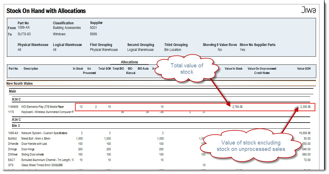 https://austlinkwebresources.s3.amazonaws.com/www.jiwatraining.com.au/articles/Jiwa-Inventory-Stock-Hand-Reports/62.jpg