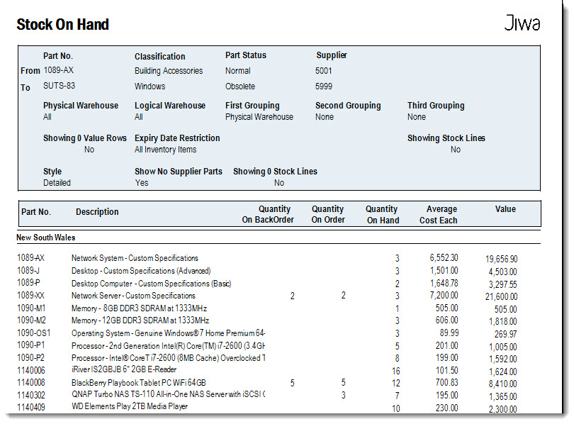 https://austlinkwebresources.s3.amazonaws.com/www.jiwatraining.com.au/articles/Jiwa-Inventory-Stock-Hand-Reports/69.jpg