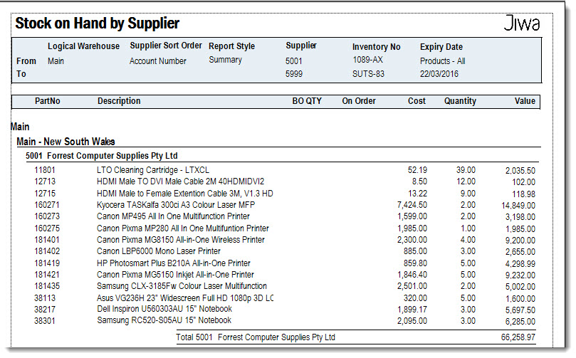 https://austlinkwebresources.s3.amazonaws.com/www.jiwatraining.com.au/articles/Jiwa-Inventory-Stock-Hand-Reports/71.jpg