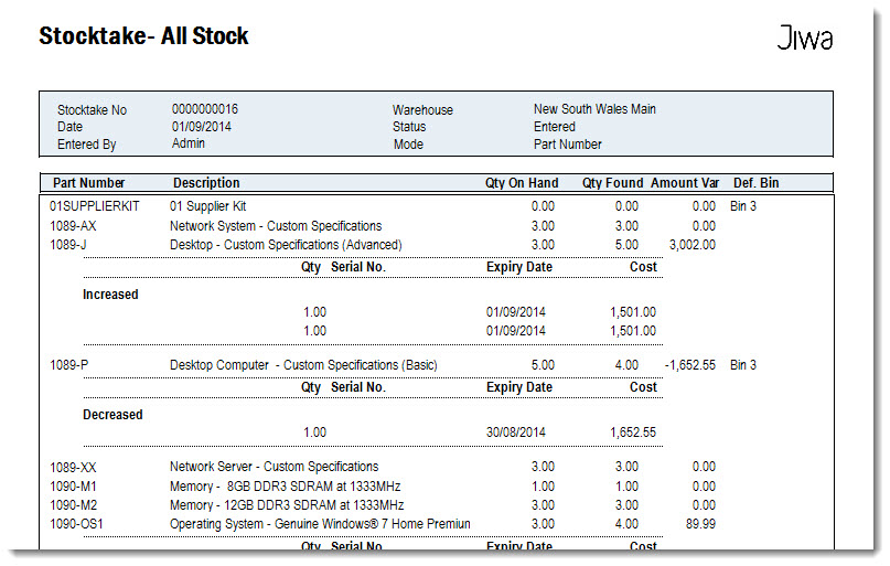 https://austlinkwebresources.s3.amazonaws.com/www.jiwatraining.com.au/articles/Jiwa-Inventory-Stock-Take/19.jpg
