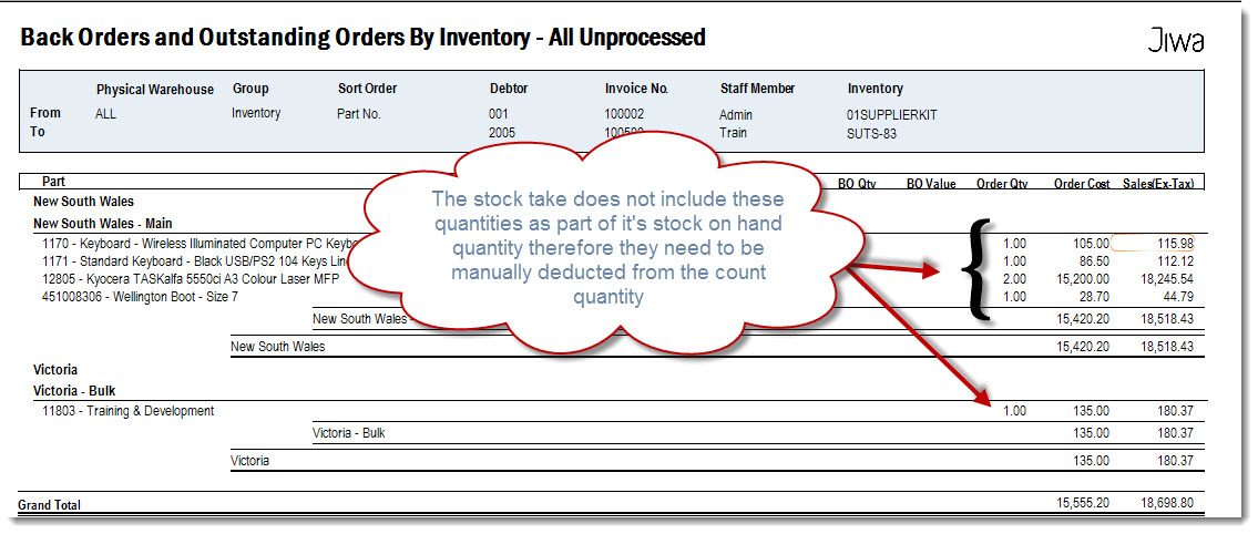 https://austlinkwebresources.s3.amazonaws.com/www.jiwatraining.com.au/articles/Jiwa-Inventory-Stock-Take/3.jpg
