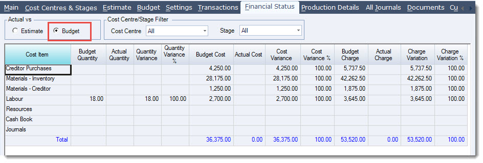https://austlinkwebresources.s3.amazonaws.com/www.jiwatraining.com.au/articles/Jiwa-JC-Adding-Budget-Details-to-Jobs/2016-08-12_12-09-17.jpg