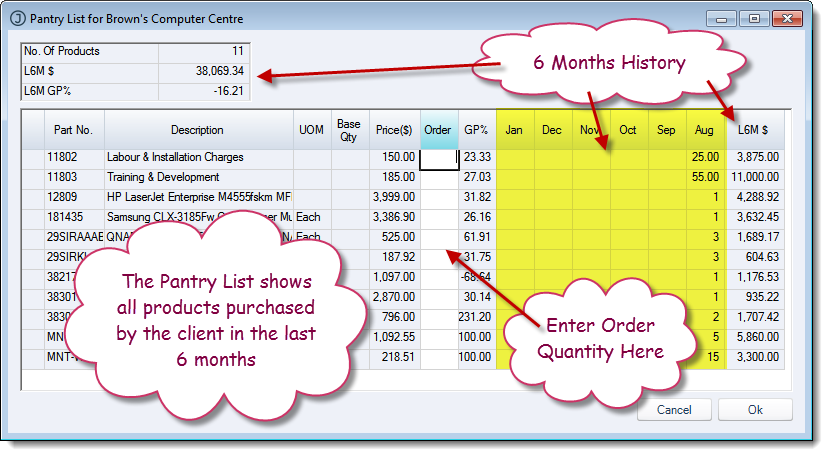 https://austlinkwebresources.s3.amazonaws.com/www.jiwatraining.com.au/articles/Jiwa-Sales-Orders-Invoices-Pantry-List/3.png