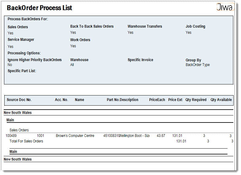 https://austlinkwebresources.s3.amazonaws.com/www.jiwatraining.com.au/articles/Jiwa-Sales-Orders-Process-Back-Orders/13.jpg