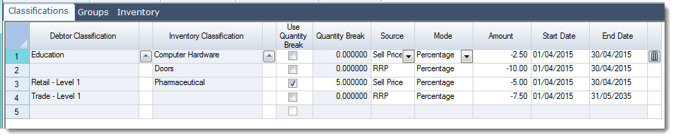 https://austlinkwebresources.s3.amazonaws.com/www.jiwatraining.com.au/articles/Jiwa-Special-Pricing-Classification-Matrix/3.jpg