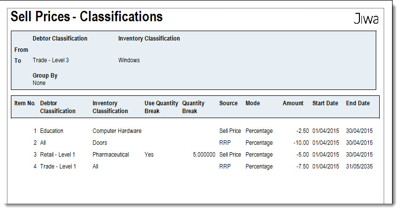 https://austlinkwebresources.s3.amazonaws.com/www.jiwatraining.com.au/articles/Jiwa-Special-Pricing-Classification-Matrix/6.jpg